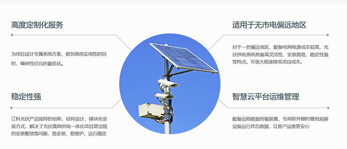 環境監測光伏監控解決方案